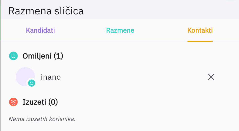 Tab „Kontakti" sa dve sekcije: „Omiljeni" sa nasmejanim smajlijem i jednim korisnikom (uz dugme X za uklanjanje) i „Izuzeti" sa ljutitim smajlijem