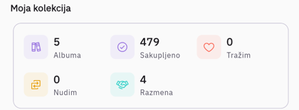 Kartica „Moja kolekcija" sa brojkama: Albuma, Sakupljeno, Tražim, Nudim i Razmena