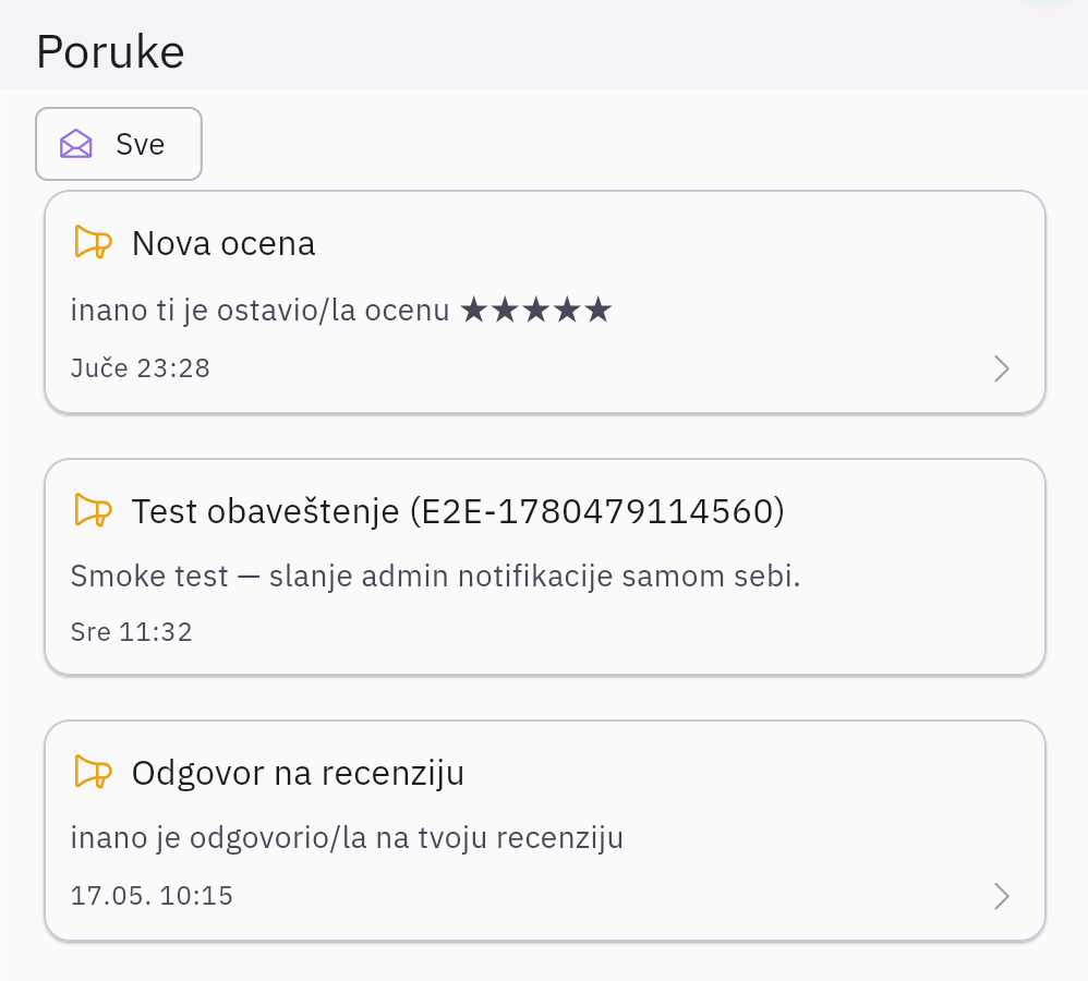 Tab „Poruke" sa dugmetom za filter „Sve" na vrhu i listom obaveštenja ispod (nova ocena, objava, odgovor na recenziju)